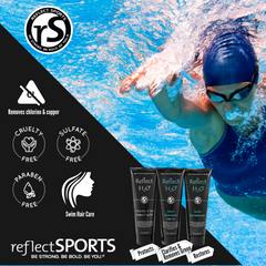 Swimmer's Shampoo, Swimming Conditioner and Pre-Swimming & Sun Protecting Gel